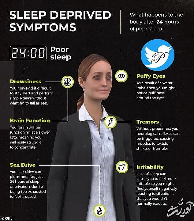 24 بی خوابی و 72 ساعت بدخوابی چه بلایی سر بدن می‌آورد؟